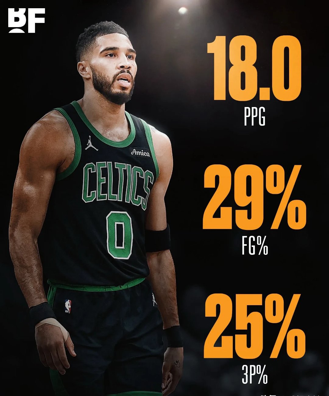 塔图姆重返赛场，持续失利首场状态出色，MAD观众沸腾！开云平台官方入口