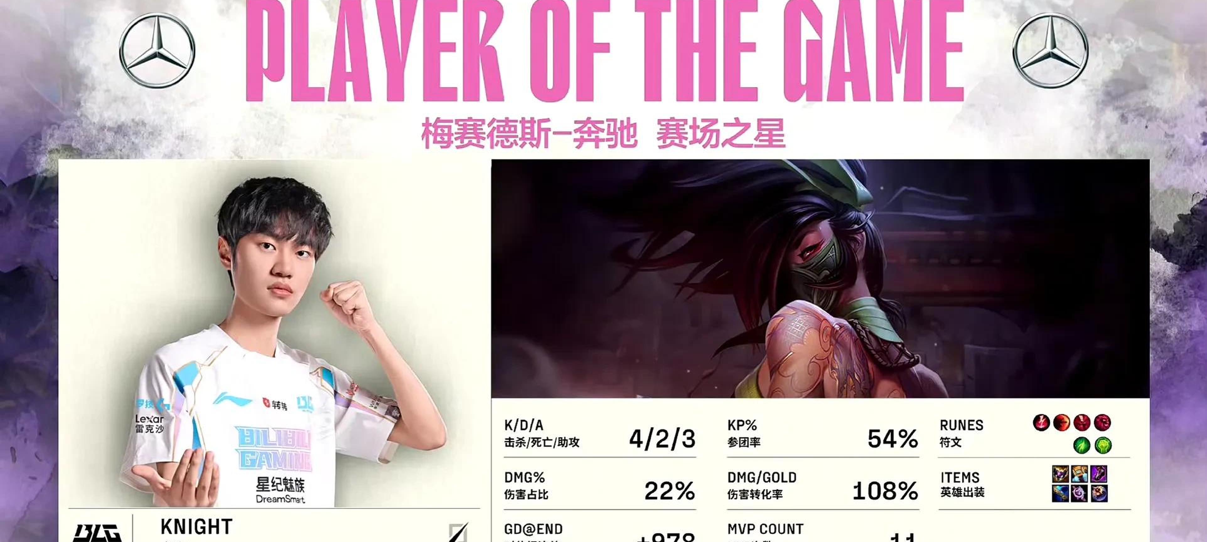 包含Karsa在TES比赛中比赛规则变更，战术调整引发热议！引发球迷热议的词条