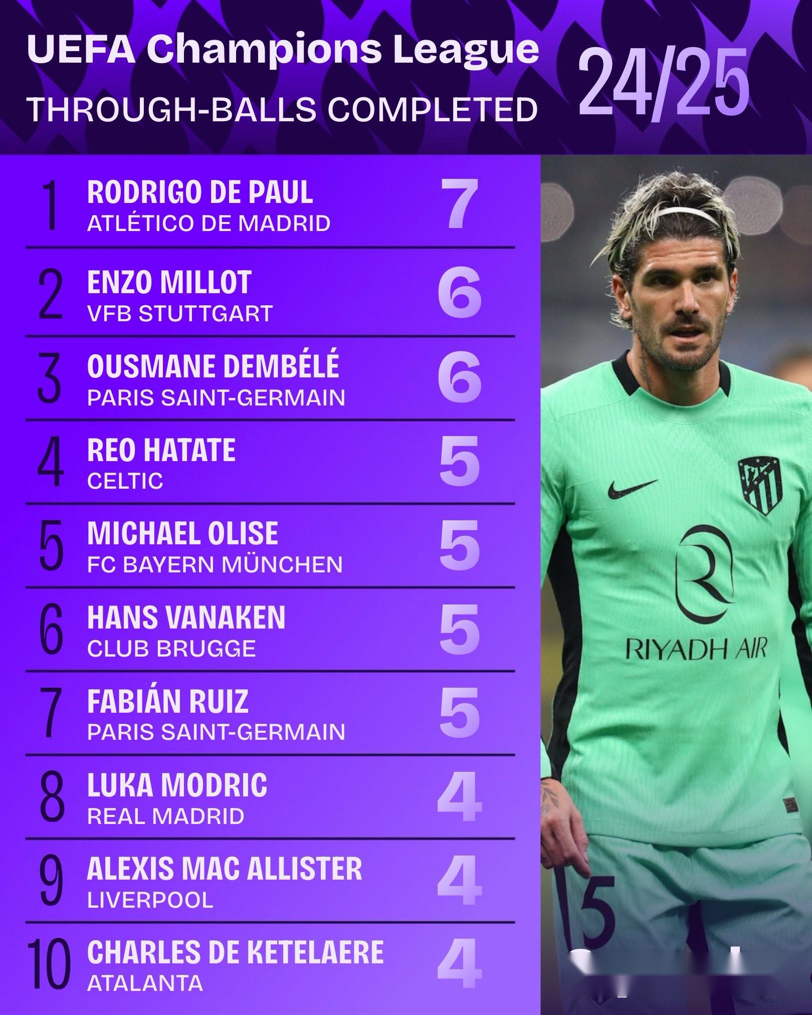 关于转会期莱比锡备战欧篮联；强势反弹细节曝光；赛场秩序良好；临场指挥获称赞的信息