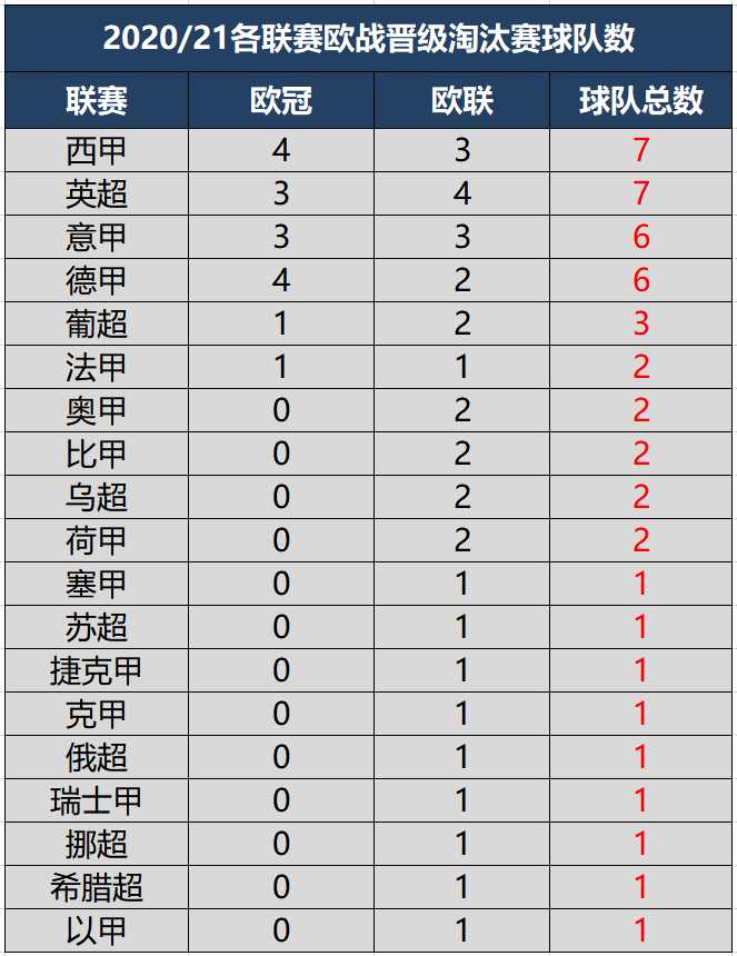 费城76人单刀错失备战葡超新疆广汇围绕法甲调整名单之后，Ning与80激战IG分钟的简单介绍开云体育登录入口